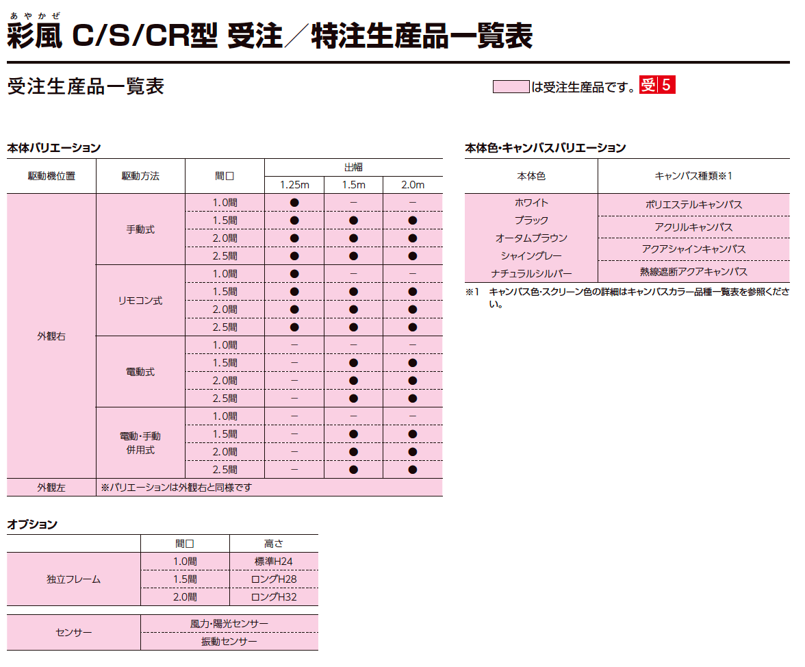 LIXIL 彩風 受注／特注生産品一覧(2023年版)1