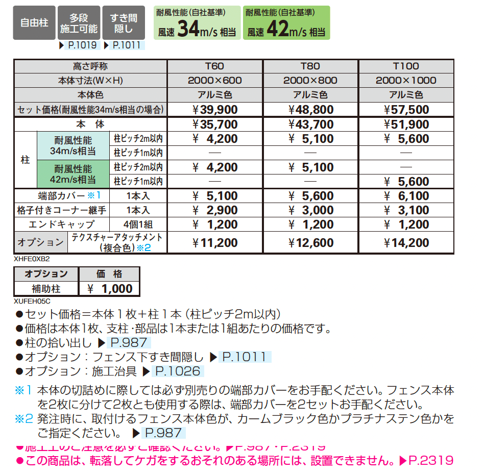 シンプレオ フェンスXB2型 ラチス格子 _価格_1