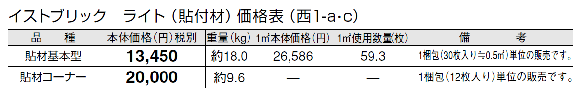 イストブリック ライト(貼付材)【2024年版】_価格_3