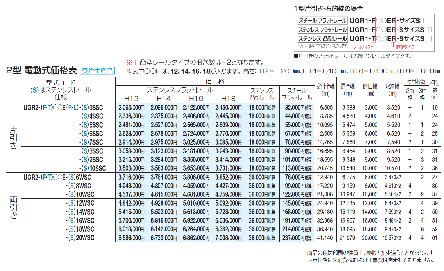 ユニットラインGR2型(電動式)_価格_1