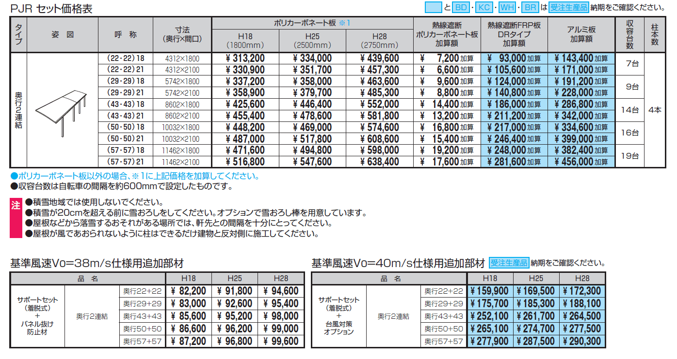 カムフィエース(ミニタイプ)【2024年版】_価格_2