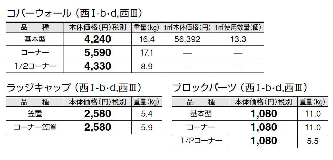 コバーウォール_価格_4