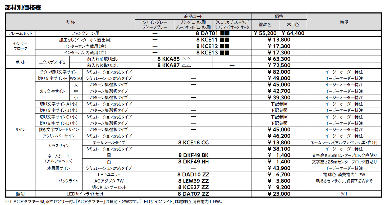 機能門柱FS【2024年版】_価格_1