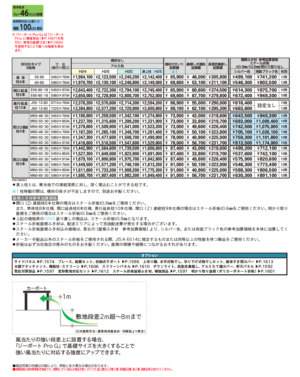 ジーポートPro/Pro G 3000タイプ 3台用 (単体/間口延長/奥行延長/間口連結)_価格_1