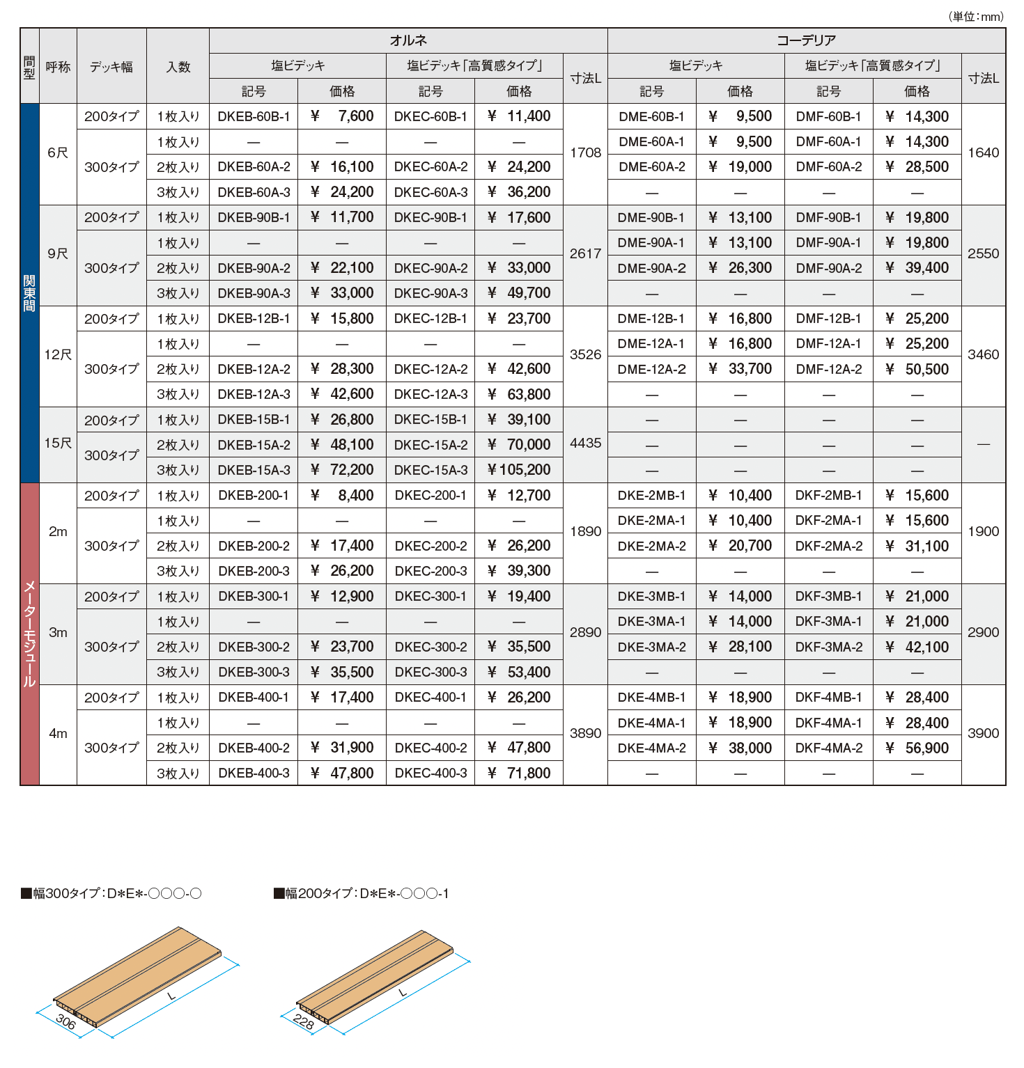 デッキ材_価格_1