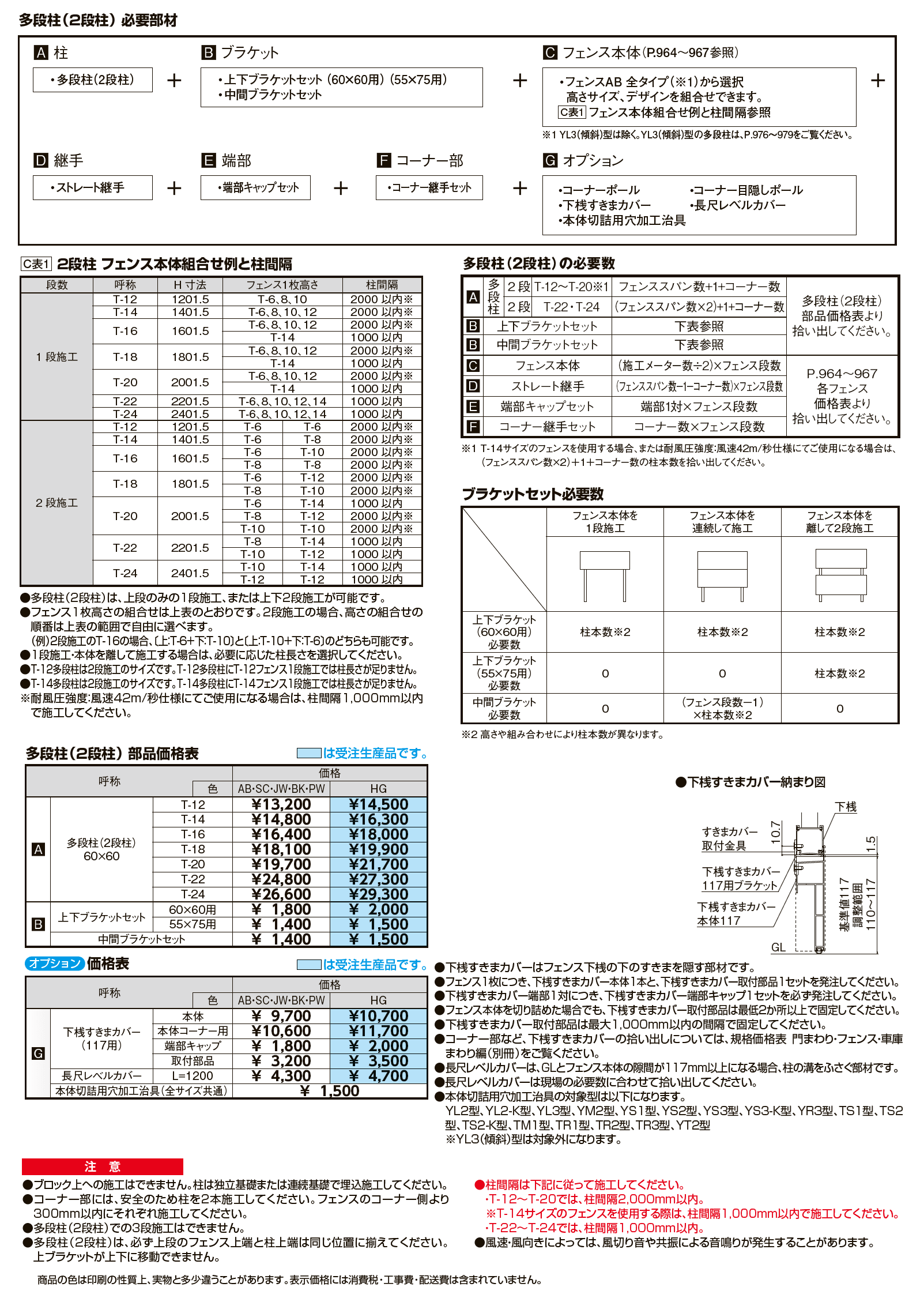 フェンスAB 多段柱(2段柱)【2024年版】_価格_1