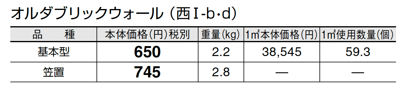 オルダブリック ウォール_価格_4