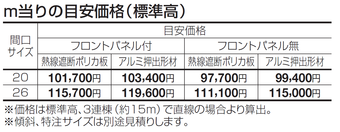 ソリッドルーフAHタイプ 600N/㎡【2024年版】_価格_1