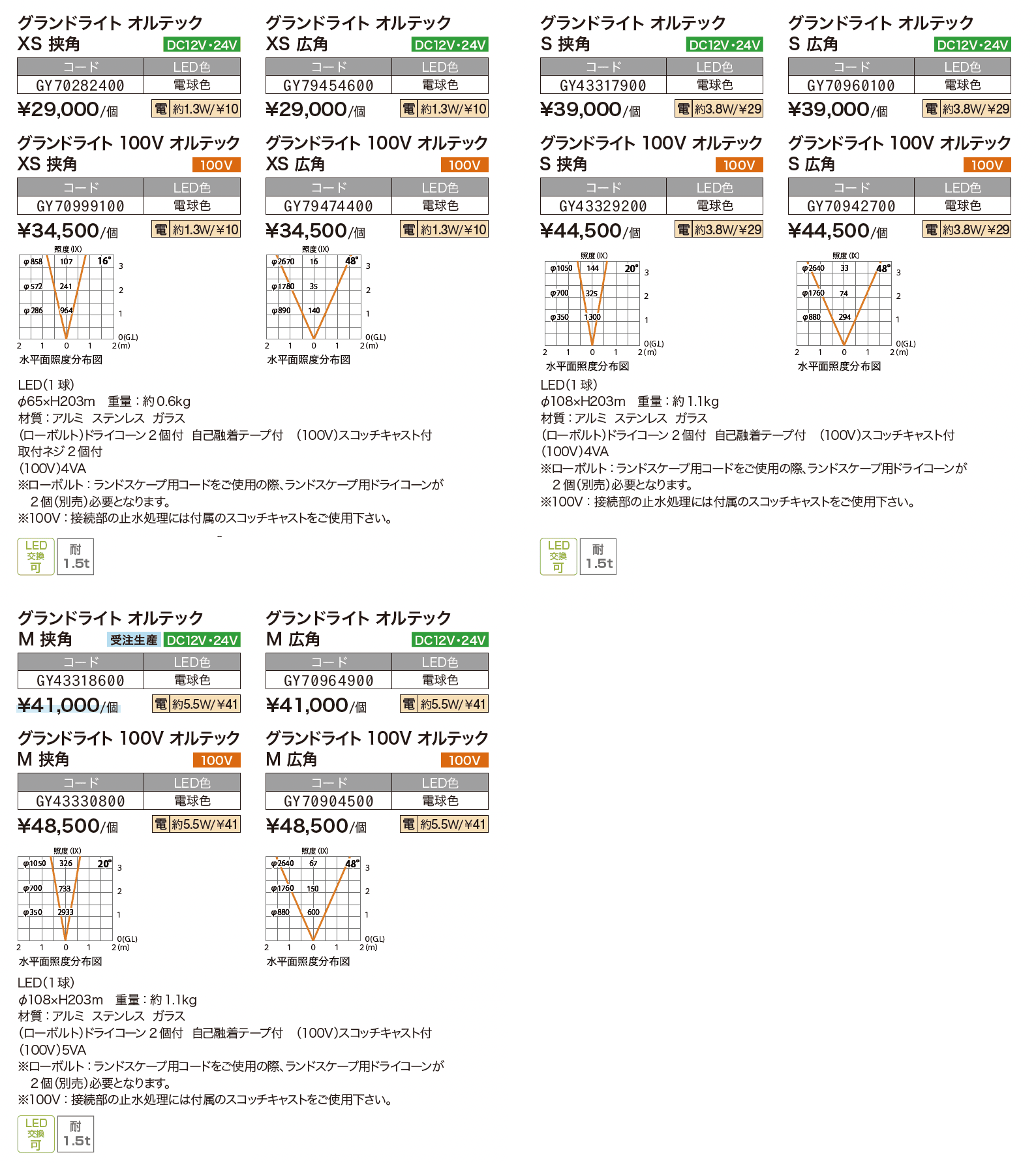 オルテック【2024年版】_価格_1
