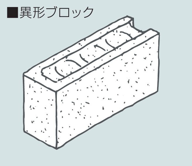 マツオコーポレーションの「建築用コンクリートブロック【2024年版】」のサブ画像2