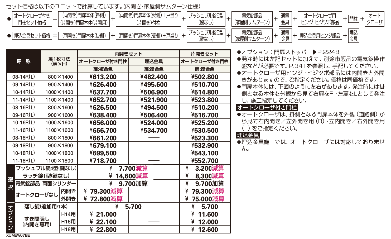 電気錠付共用門扉 ルシアス 門扉W08型【2024年版】_価格_1
