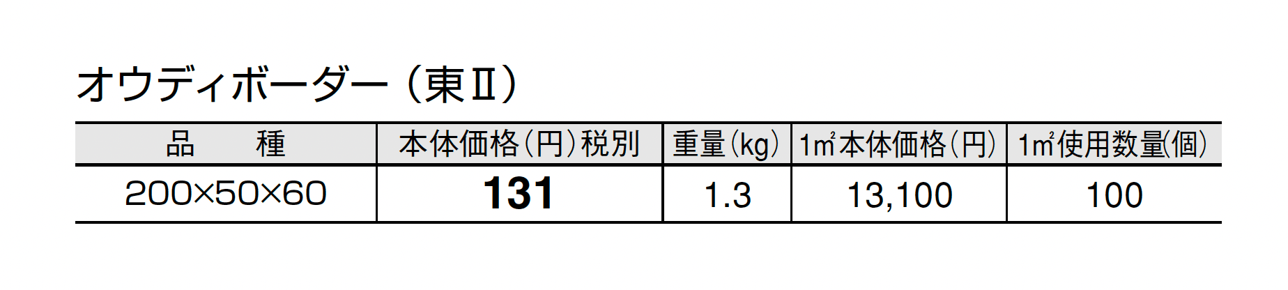 オウディボーダー_価格_2