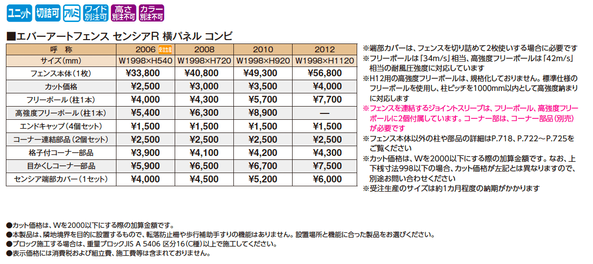 エバーアート®︎フェンス センシアR 横パネル コンビ【2025年版】_価格_1