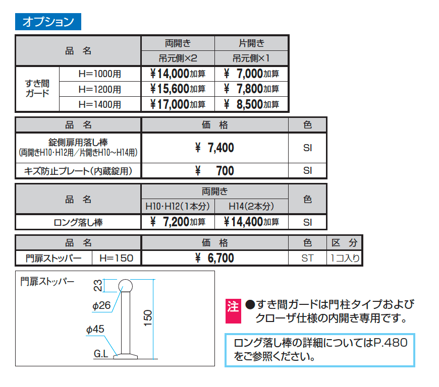 レジリアTY型【2024年版】_価格_2