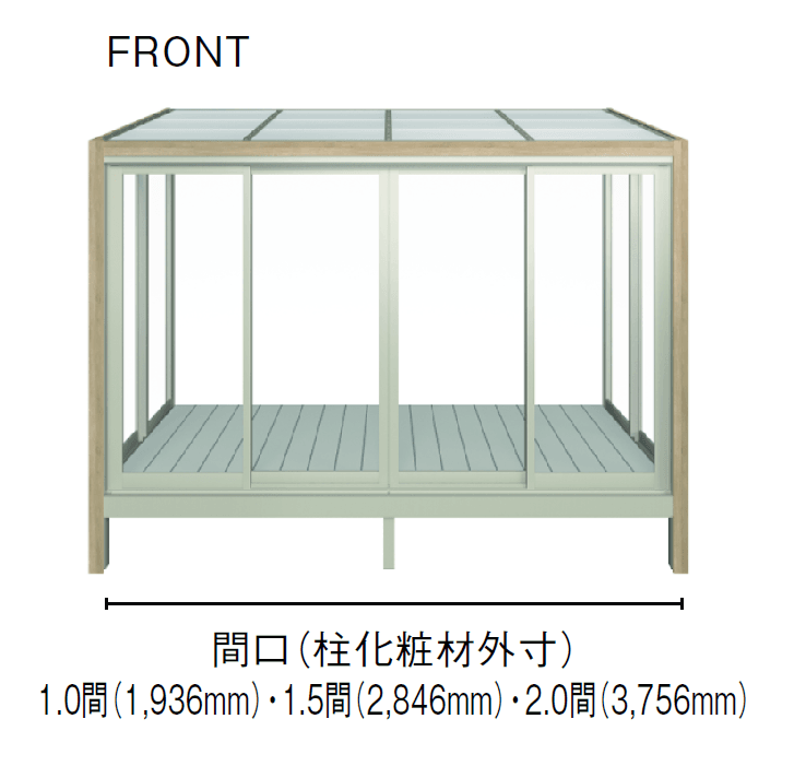 LIXILの「ガーデンルームGF インナーデッキ仕様」
