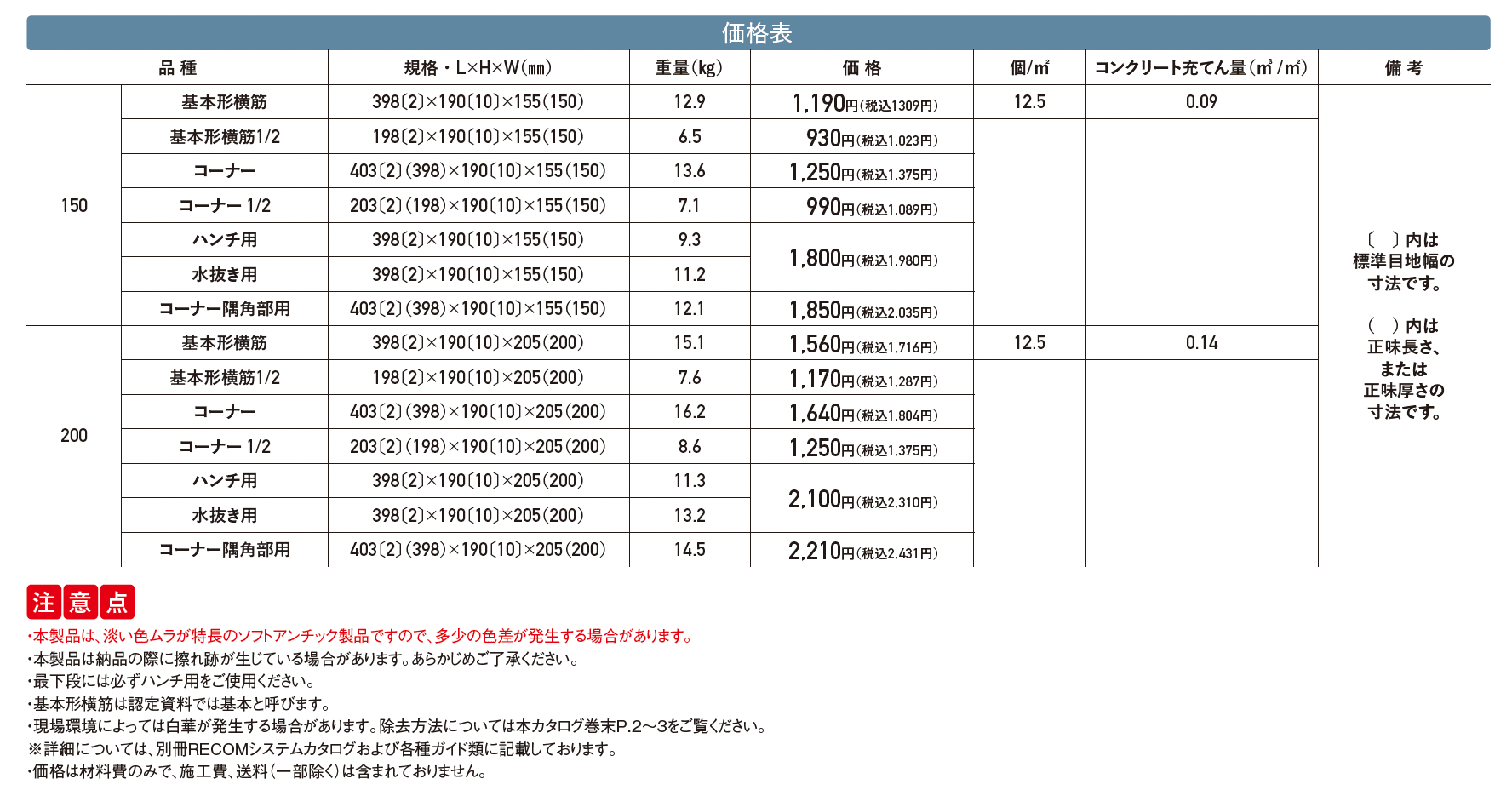 RECOM® イージス【2025年版】_価格_1