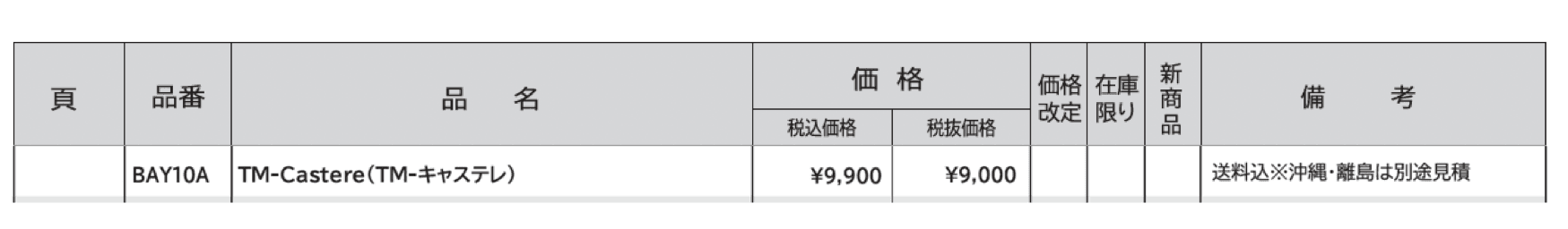 ハウスサイン TM-キャステレ_価格_1