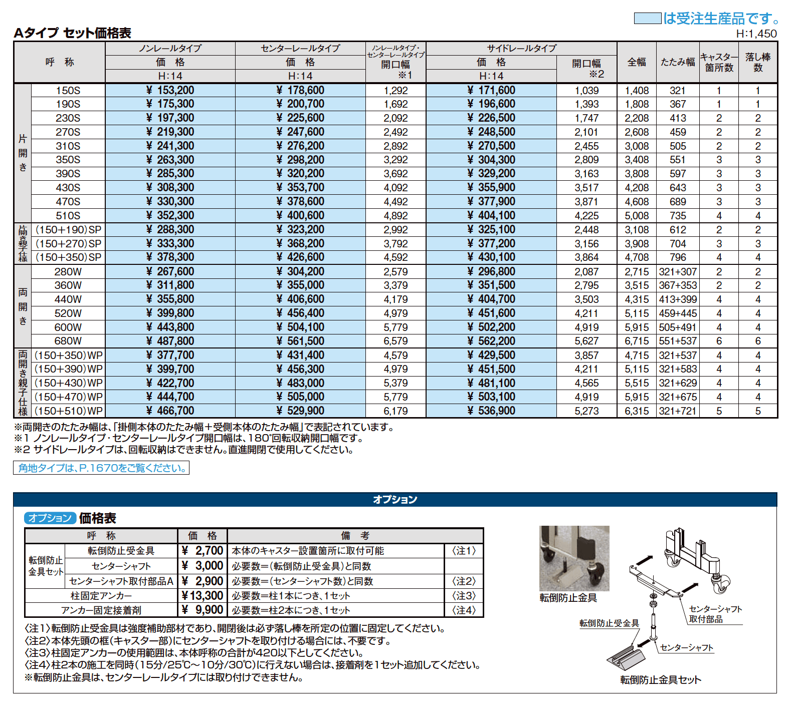 アルシャインⅡ MW型 Aタイプ【2023年版】_価格_2