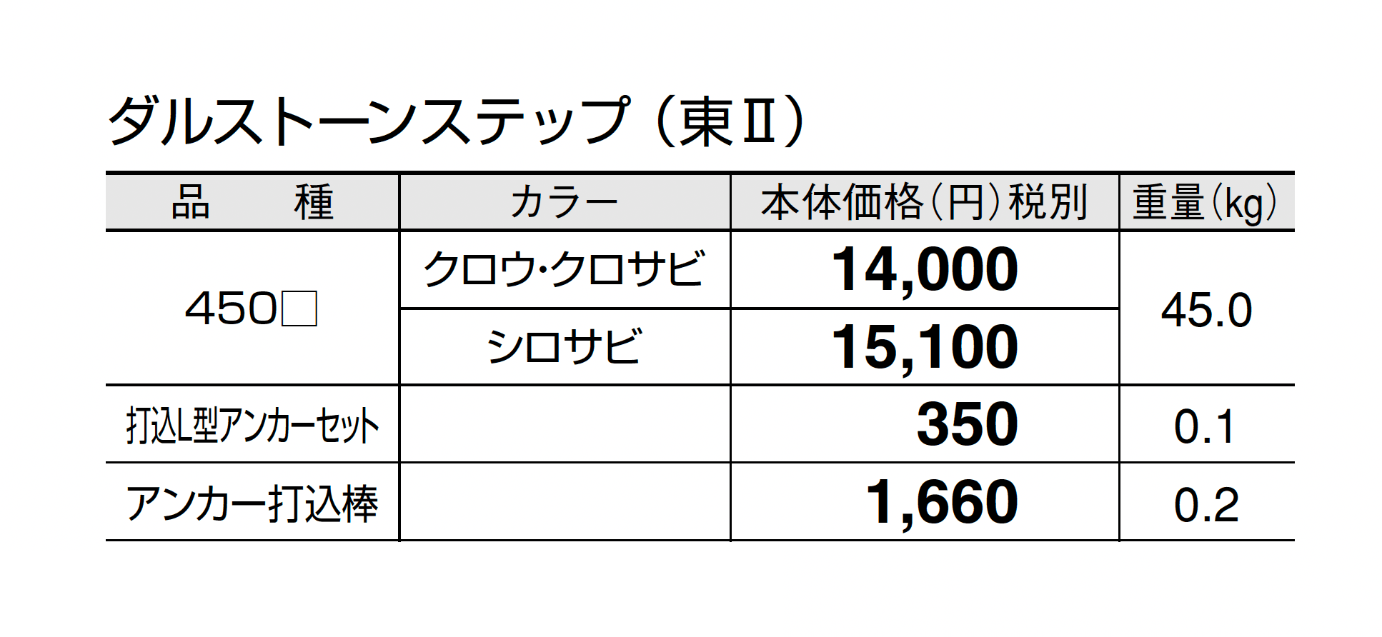 ダルストーンステップ_価格_2