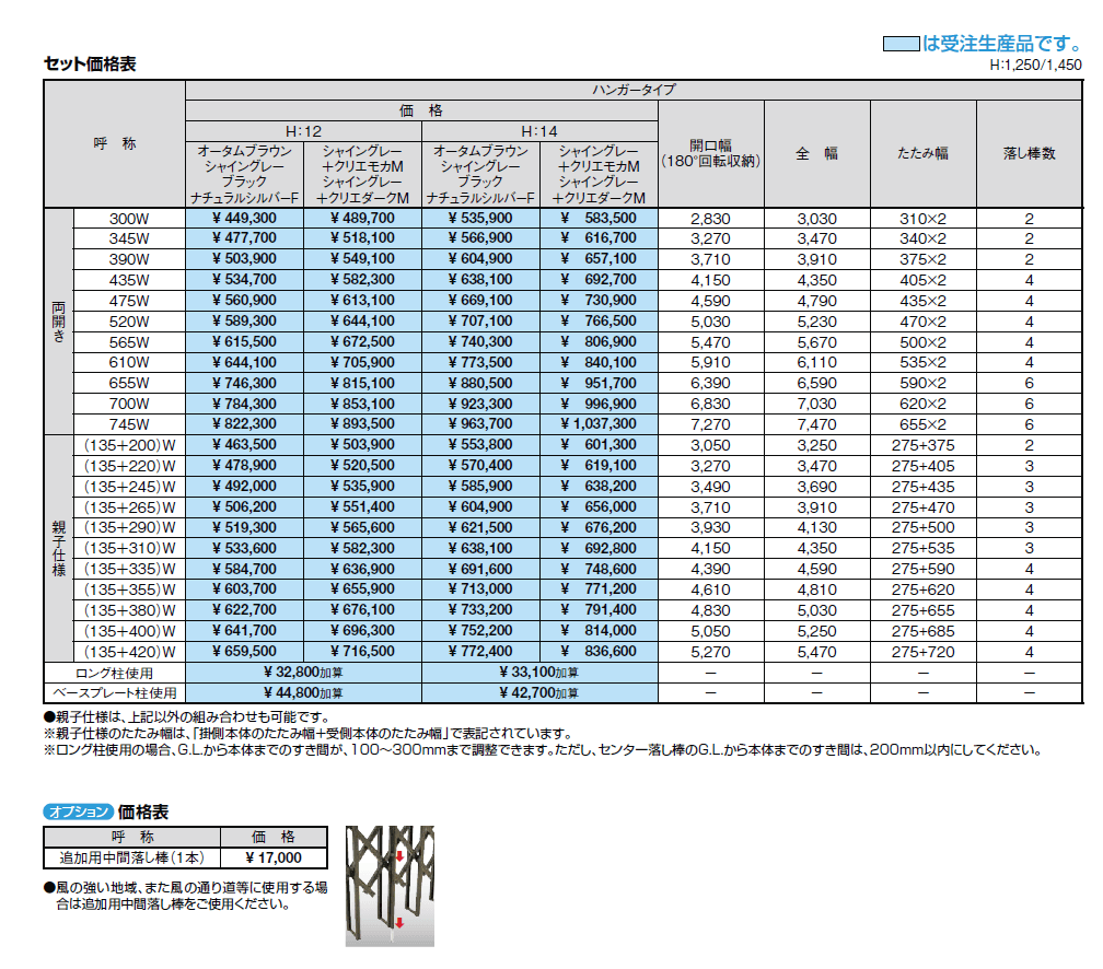 伸縮門扉QA HG型(ハンガータイプ・両開き・親子)【2024年版】_価格_1