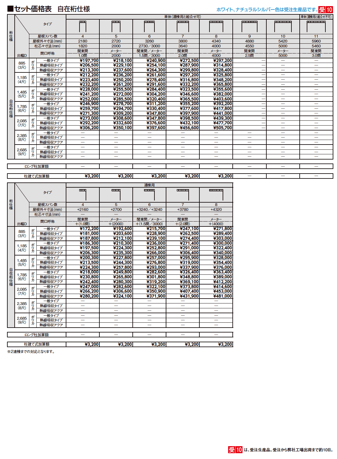 テラスVS F型 ビューステージ／Hスタイル屋根タイプ【2023年版】_価格_1