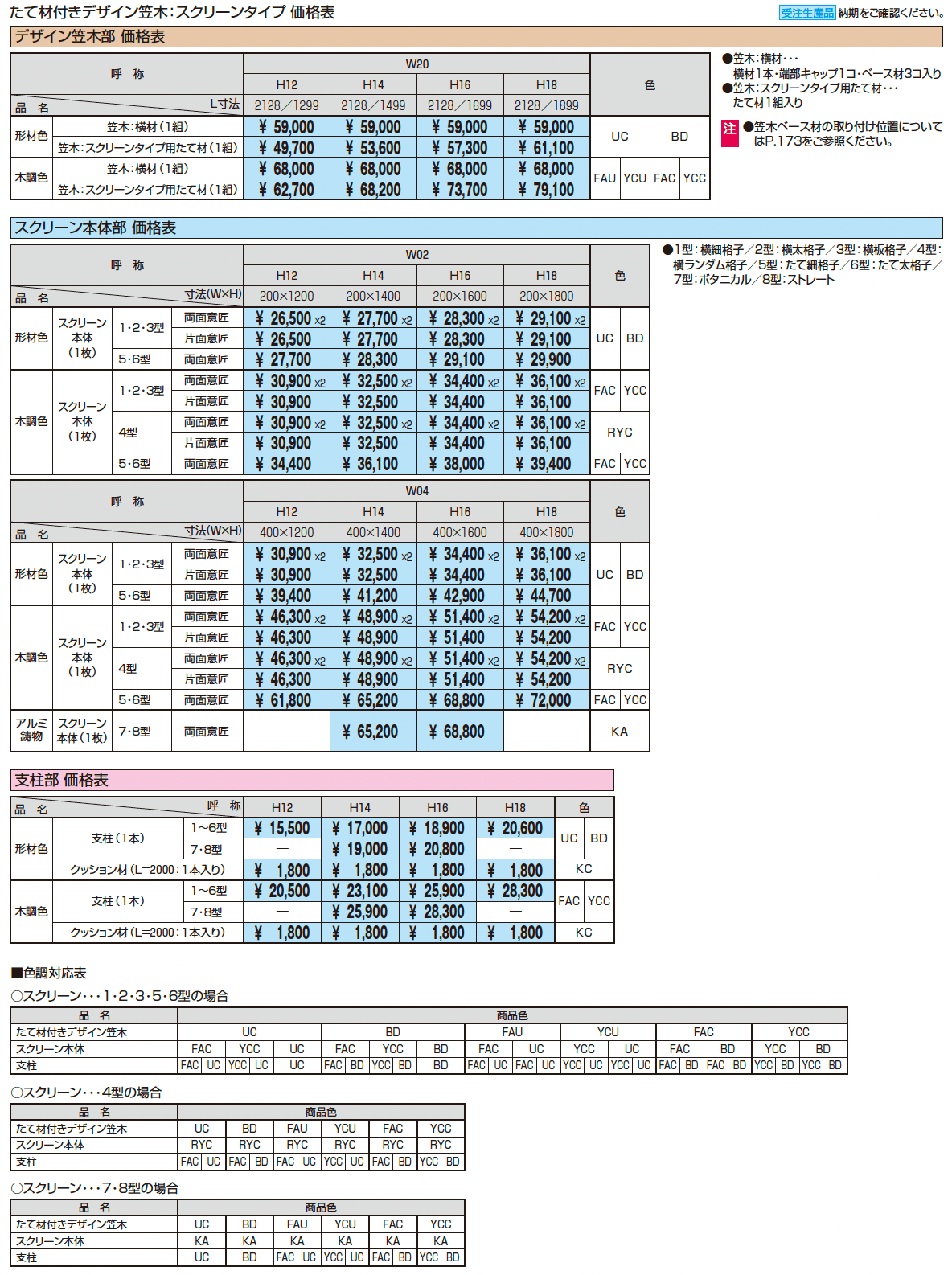 フィオーレ/笠木・たて材付き笠木_価格_2