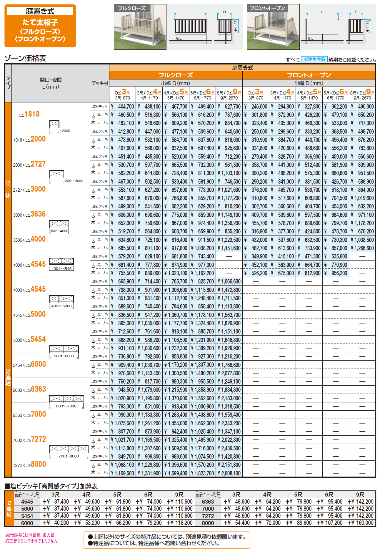 オルネ特注品(庭置き式 たて太格子〈フルクローズ〉)【2024年版】_価格_1