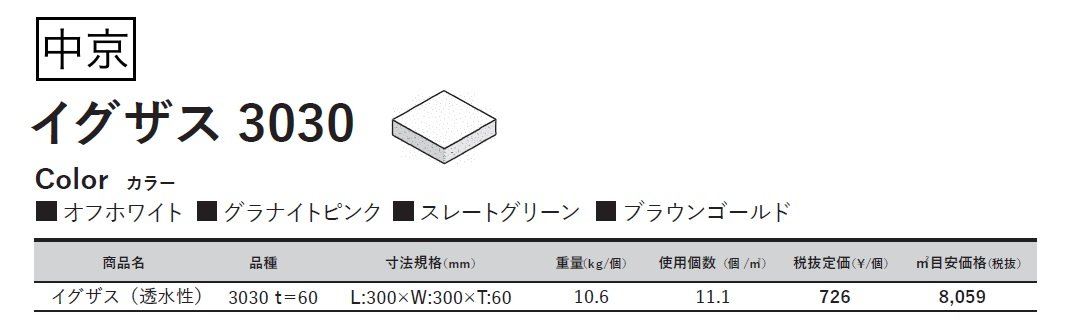 イグザス 3030_価格_3
