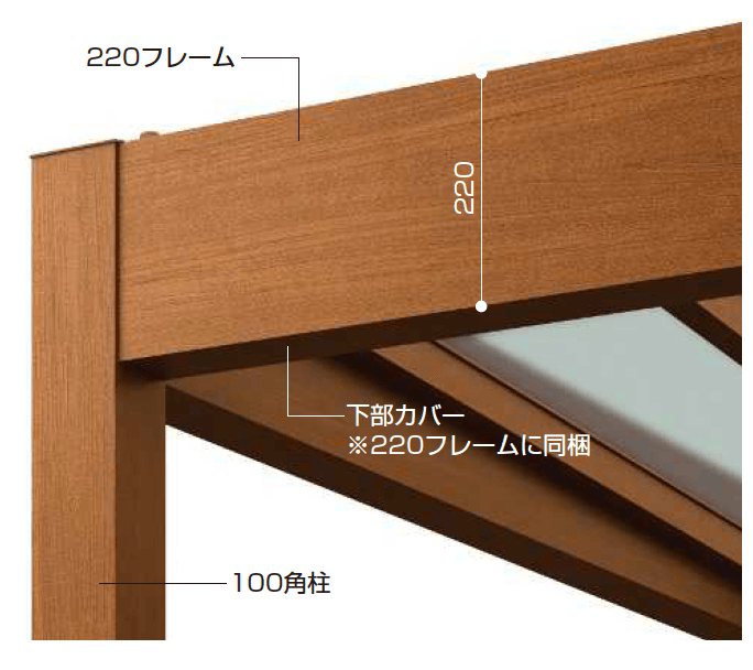 リレーリア フレーム（柱＋220フレーム）2