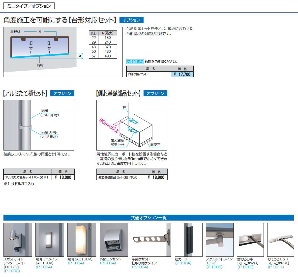 カムフィエース(ミニタイプ)_価格_5