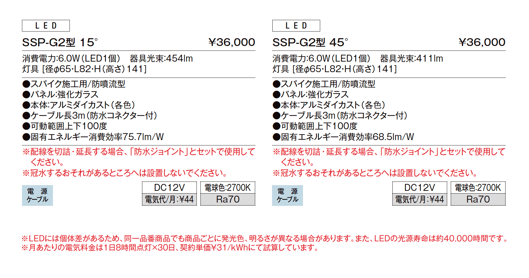 スパイクスポットライト SSP-G2型_価格_1