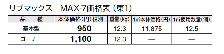 リブマックス マックス-7【エリア限定販売】【2024年版】_価格_1
