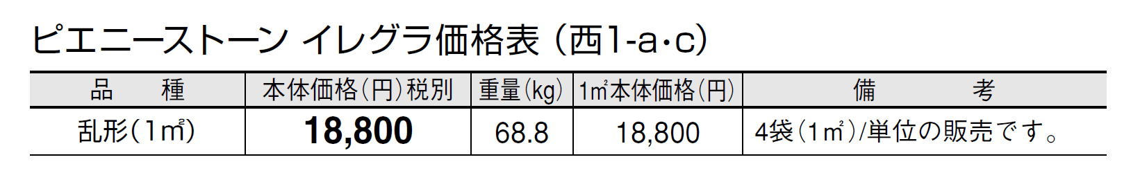 ピエニーストーン イレグラ【2024年版】_価格_3