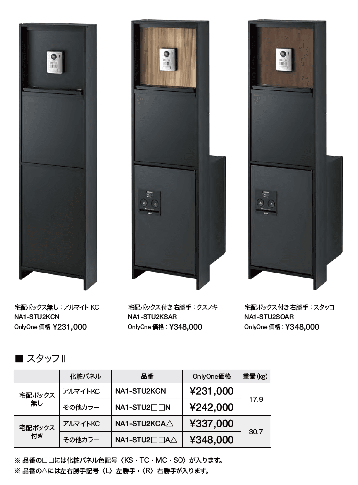 スタッフⅡ【2023年版】_価格_1