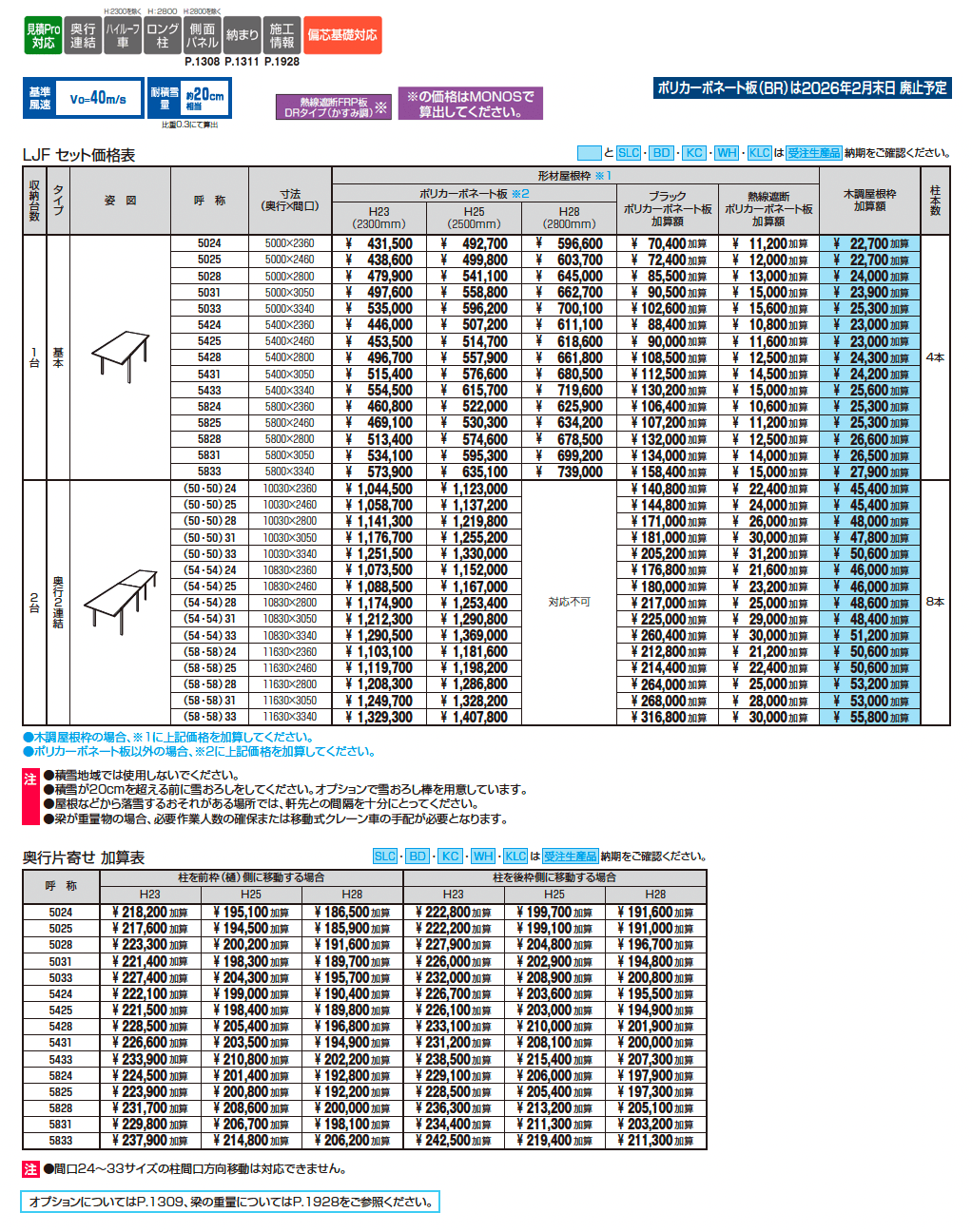 スカイリード 両側支持タイプ(耐積雪量20cm仕様:1台用基本・奥行連結・奥行片寄せ)【2025年版】_価格_1