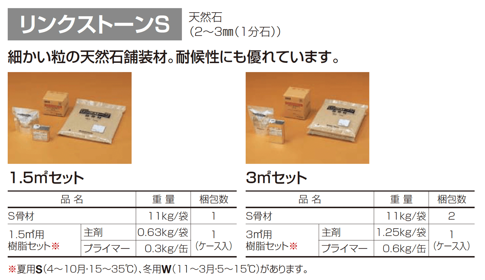 リンクストーンS_価格_2