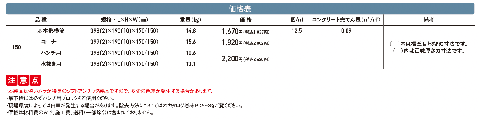 スクエアC・型枠【2025年版】_価格_1
