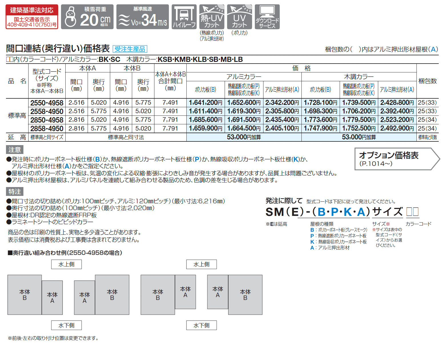 スマートポートR トリプルワイド 間口連結(奥行違い)_価格_1