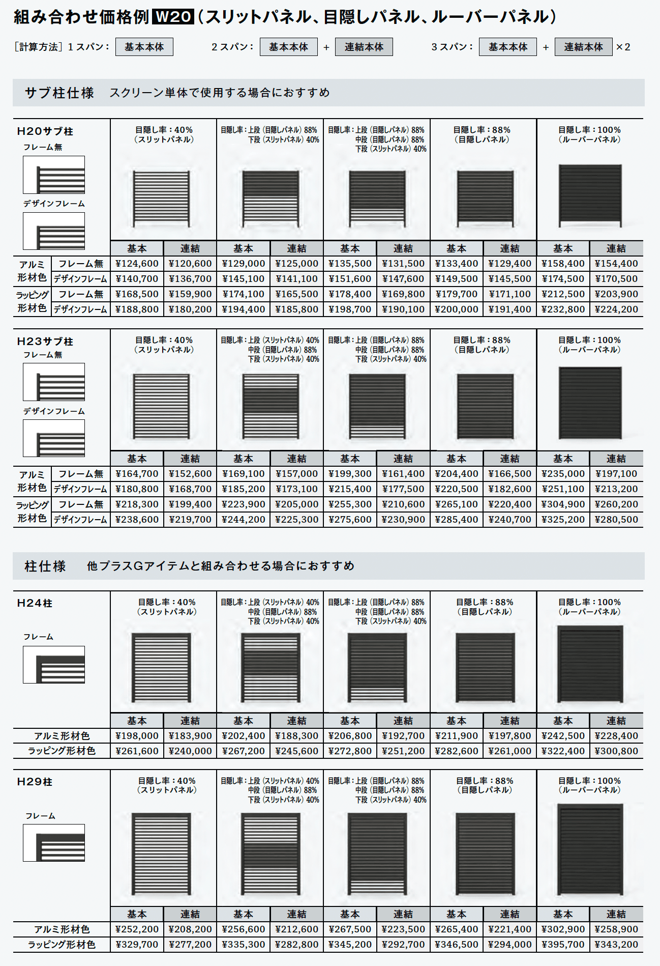 Gスクリーン 目隠しフェンスタイプ【2025年版】_価格_2