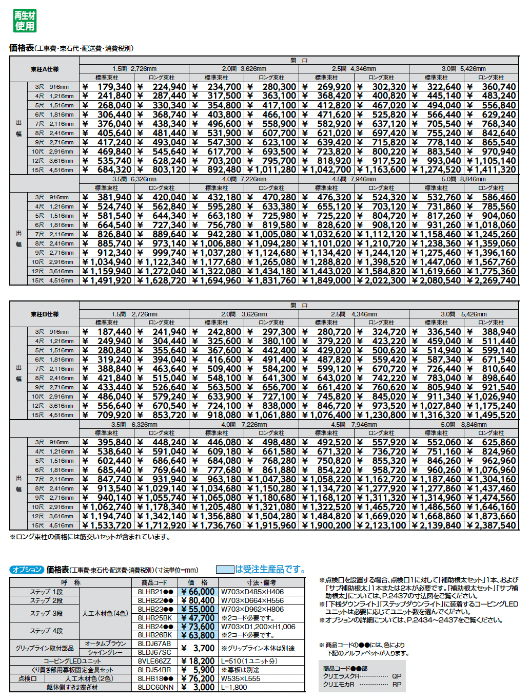 デッキDC【2025年版】_価格_1