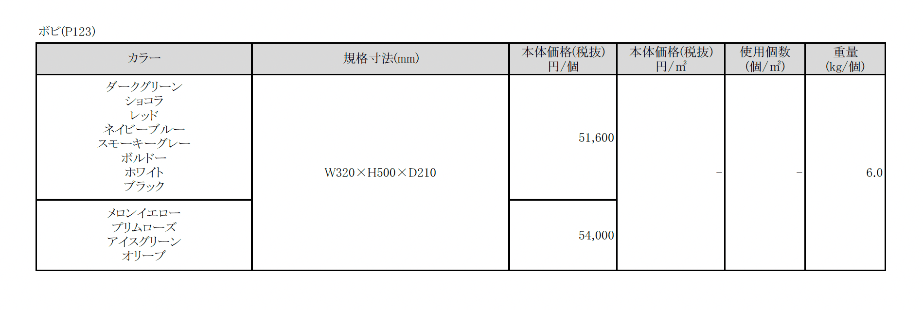 ボビ【2025年版】_価格_1