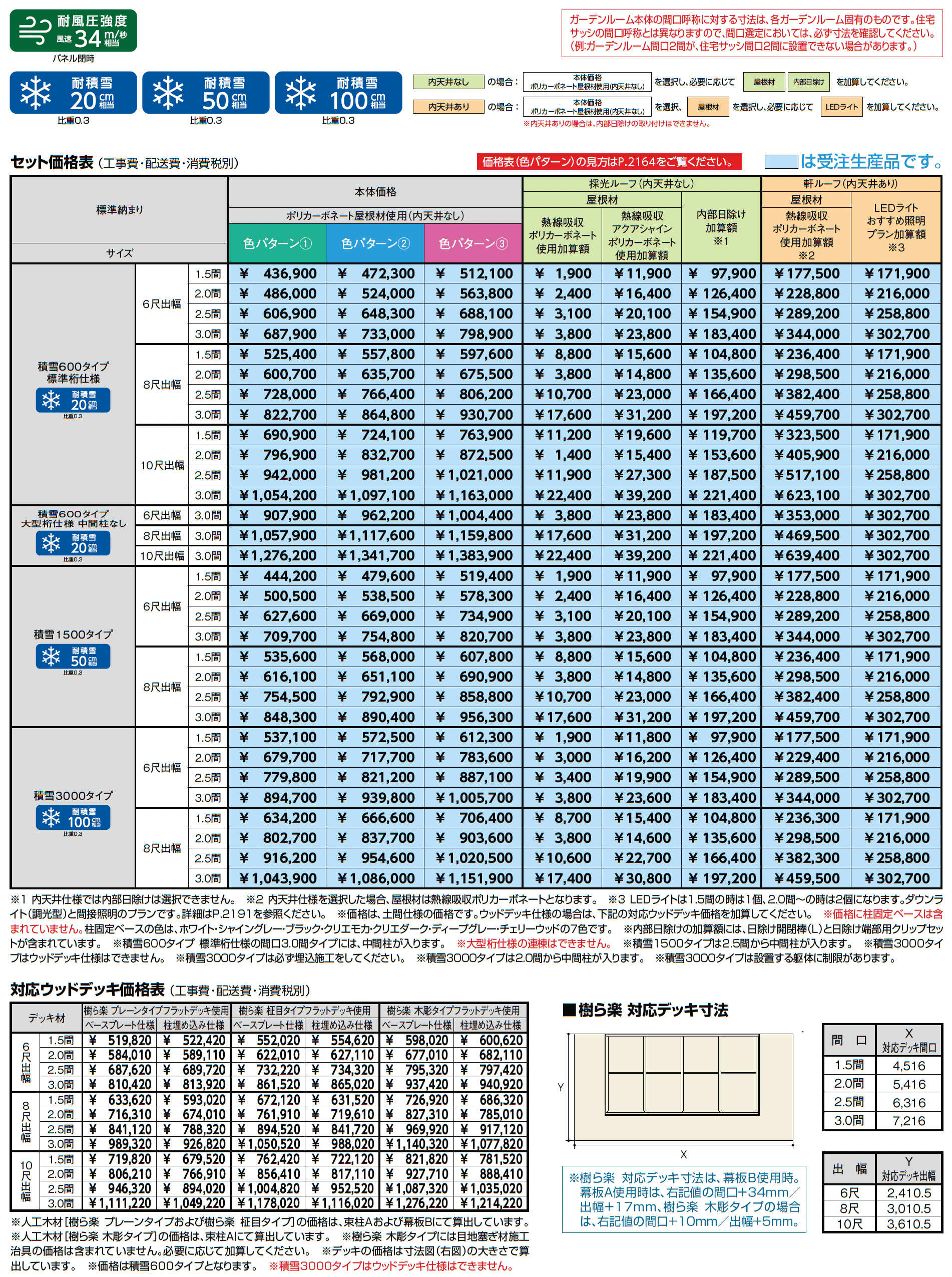 ジーマ テラスタイプ_価格_2