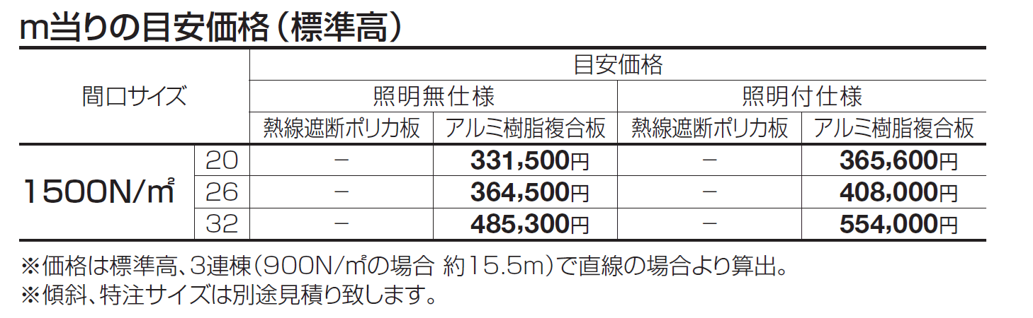 ライズルーフⅡ Lタイプ(1500N/㎡)【2024年版】_価格_1