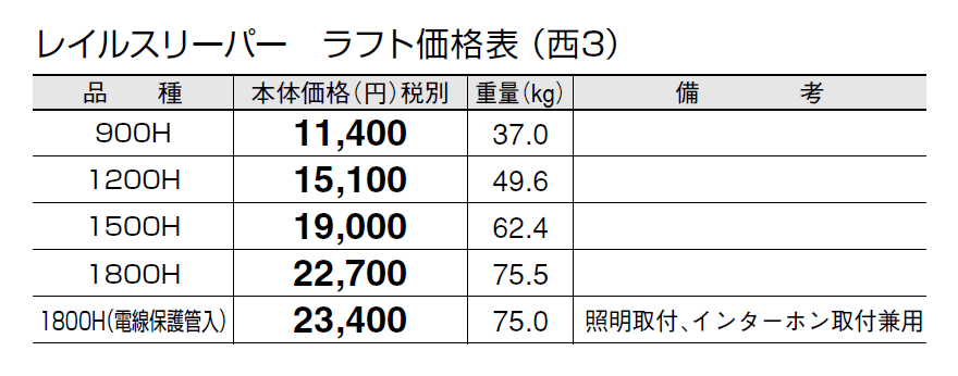 レイルスリーパー ラフト【2024年版】_価格_5