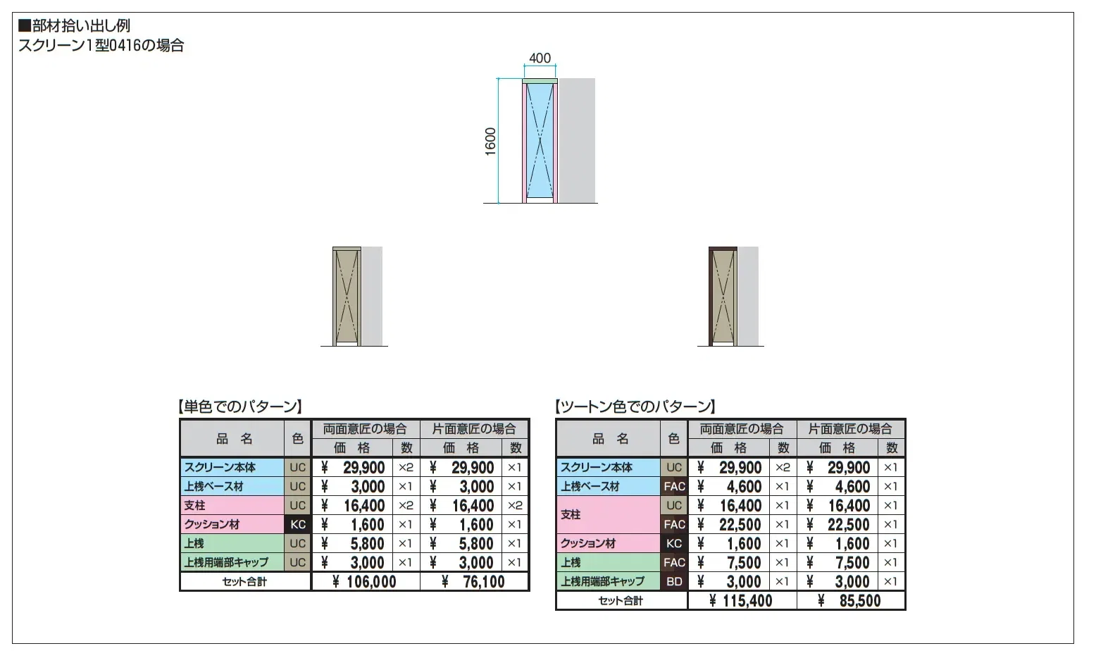 フィオーレ/スクリーン_価格_2