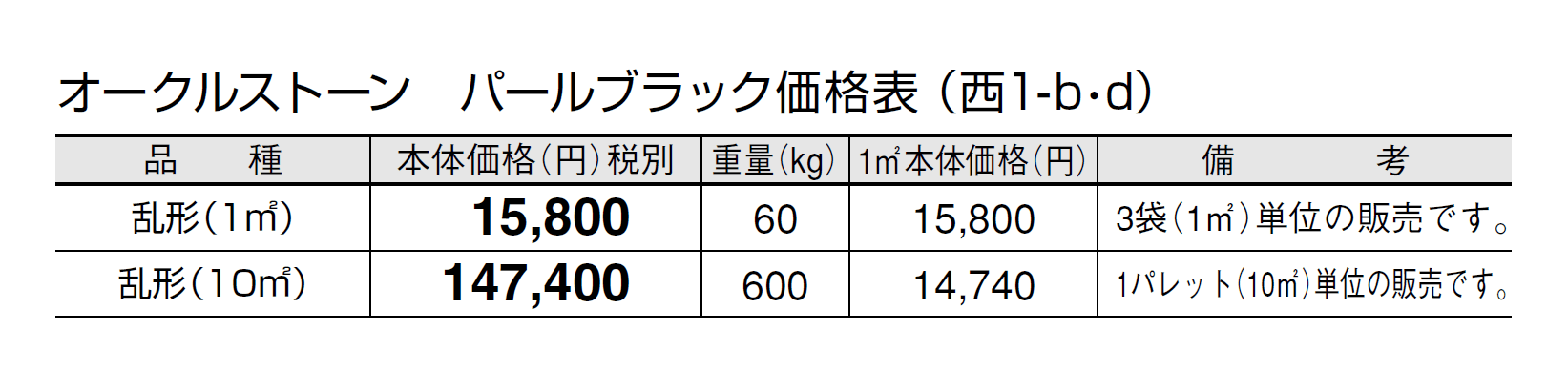 オークルストーン パールブラック【2024年版】_価格_4