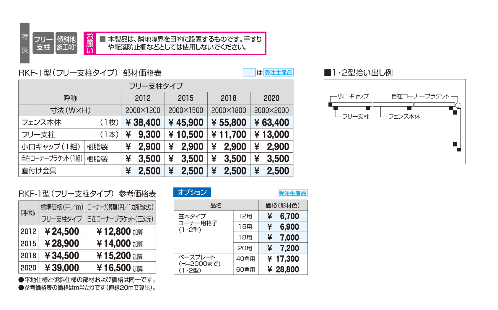 フレラインフォルテ1型 笠木タイプ フリー支柱タイプ_価格_1