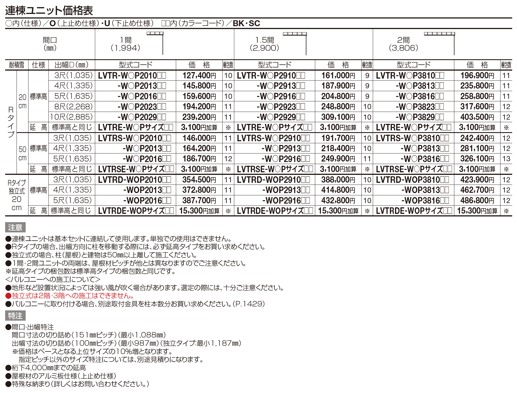 バリューテラス Rタイプ/Rタイプ独立式(関西間)【2023年版】_価格_2