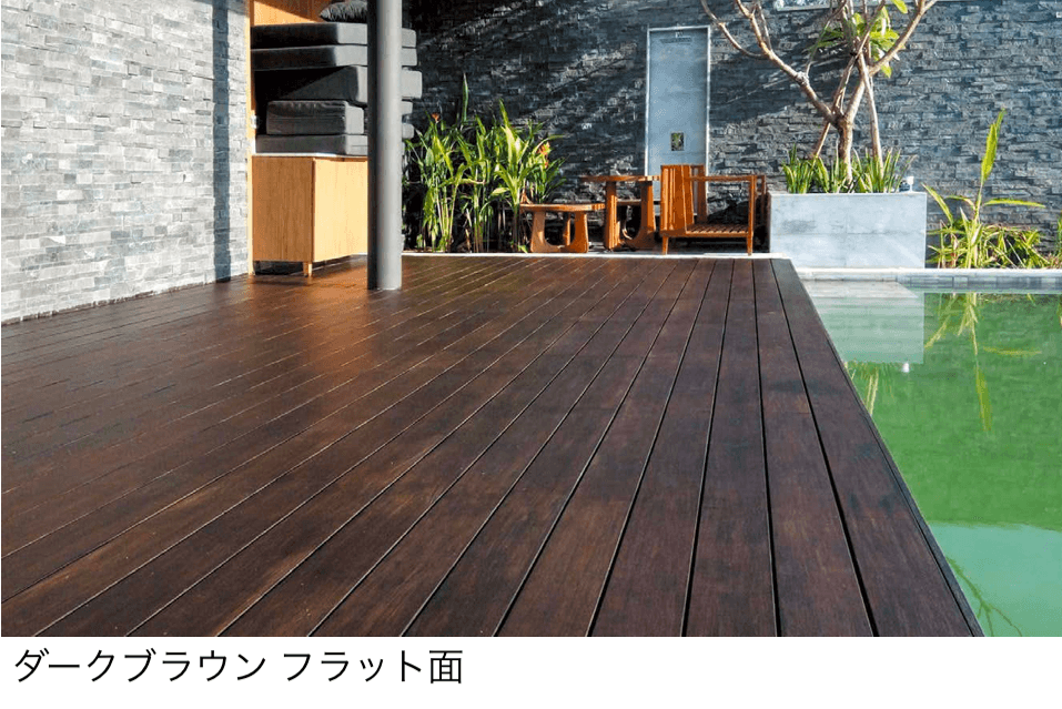 オンリーワンクラブの「バンデックス」