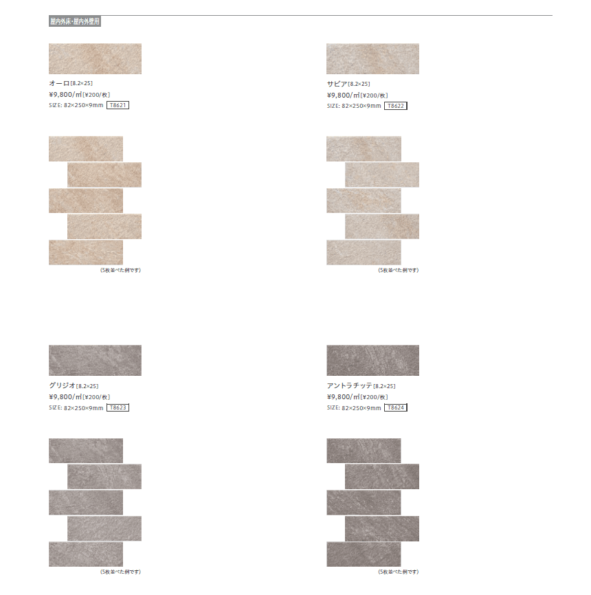 ペトラ【2023年版】_価格_2